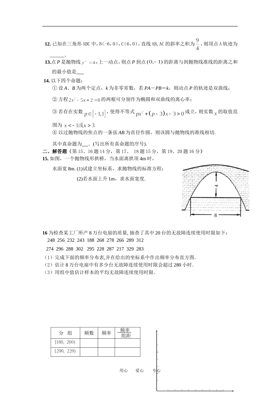 高二数学期中试卷_第2页