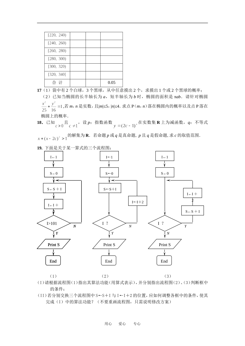 高二数学期中试卷_第3页