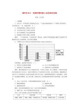 高中历史 专题2 近代中国资本主义的曲折发展 2.2 民国时期民族工业的曲折发展课时作业（含解析）人民版必修2-人民版高一必修2历史试题