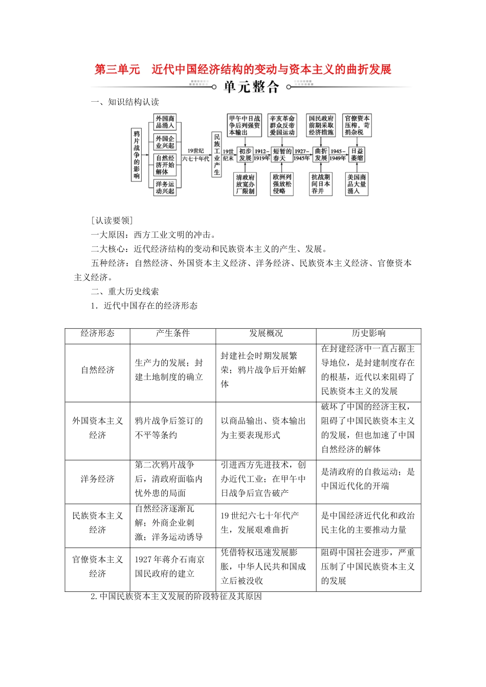 高中历史 第三单元 近代中国经济结构的变动与资本主义的曲折发展单元整合练习 新人教版必修2-新人教版高一必修2历史试题_第1页