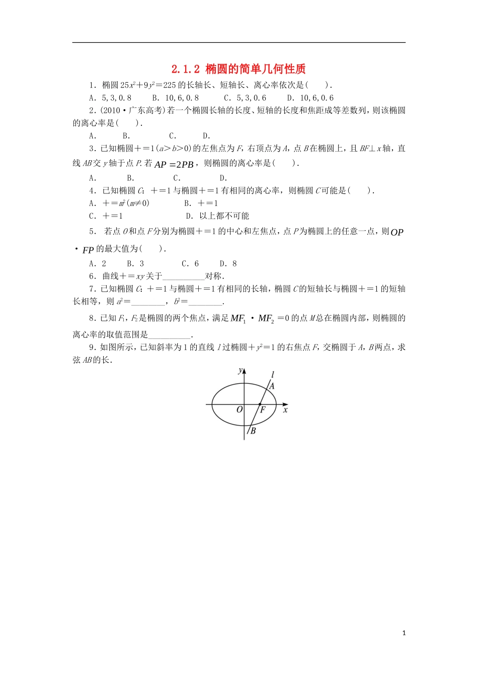 高中数学 第二章 圆锥曲线与方程 2.1.2 椭圆的简单几何性质同步练习 湘教版选修1-1-湘教版高二选修1-1数学试题_第1页