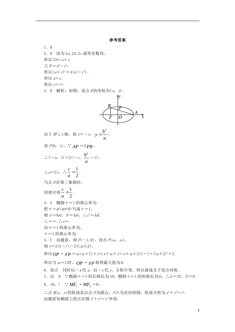 高中数学 第二章 圆锥曲线与方程 2.1.2 椭圆的简单几何性质同步练习 湘教版选修1-1-湘教版高二选修1-1数学试题_第2页