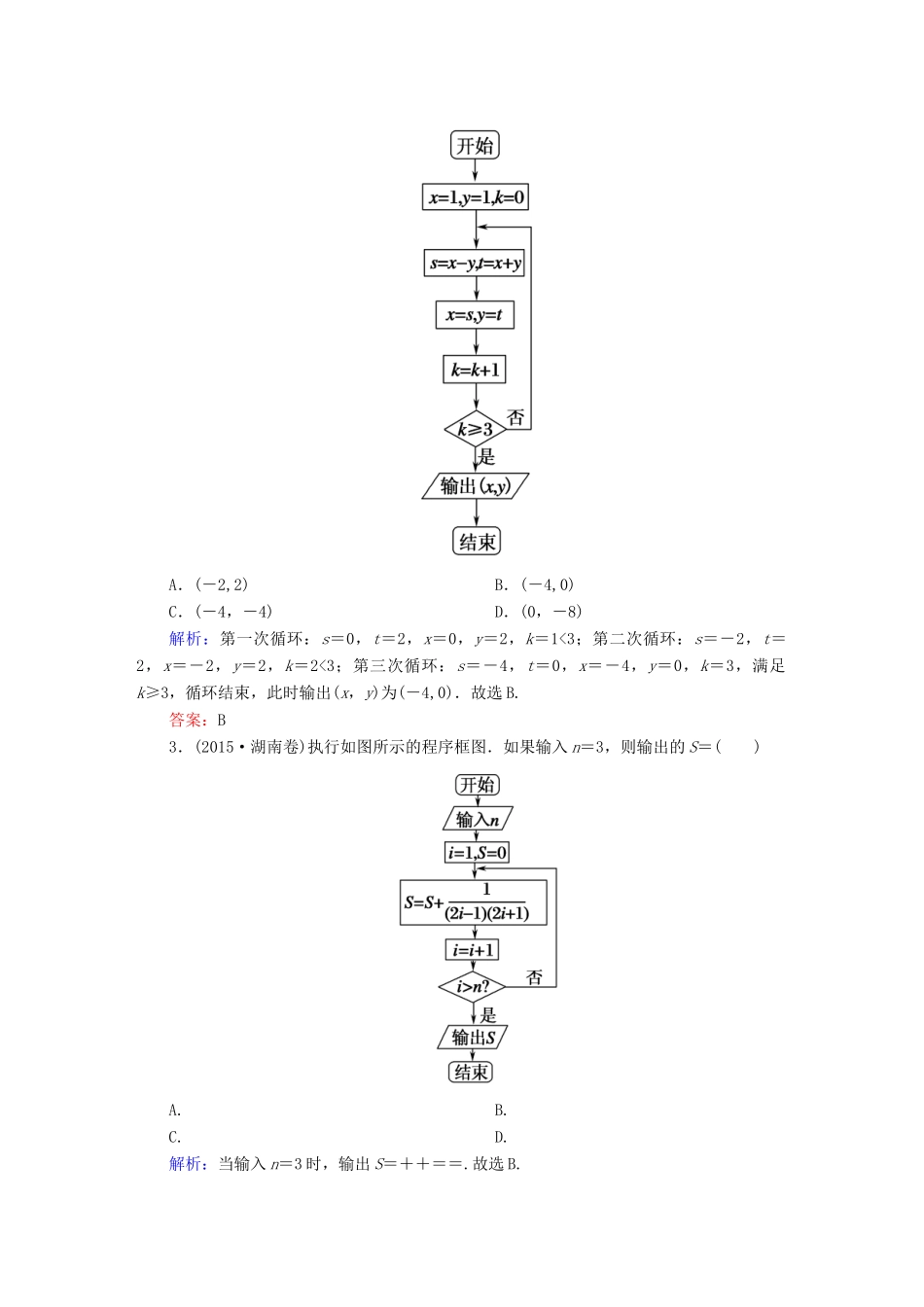 （新课标）高考数学大一轮复习 第九章 算法初步、统计与统计案例 9.1 算法初步真题演练 文-人教版高三全册数学试题_第2页