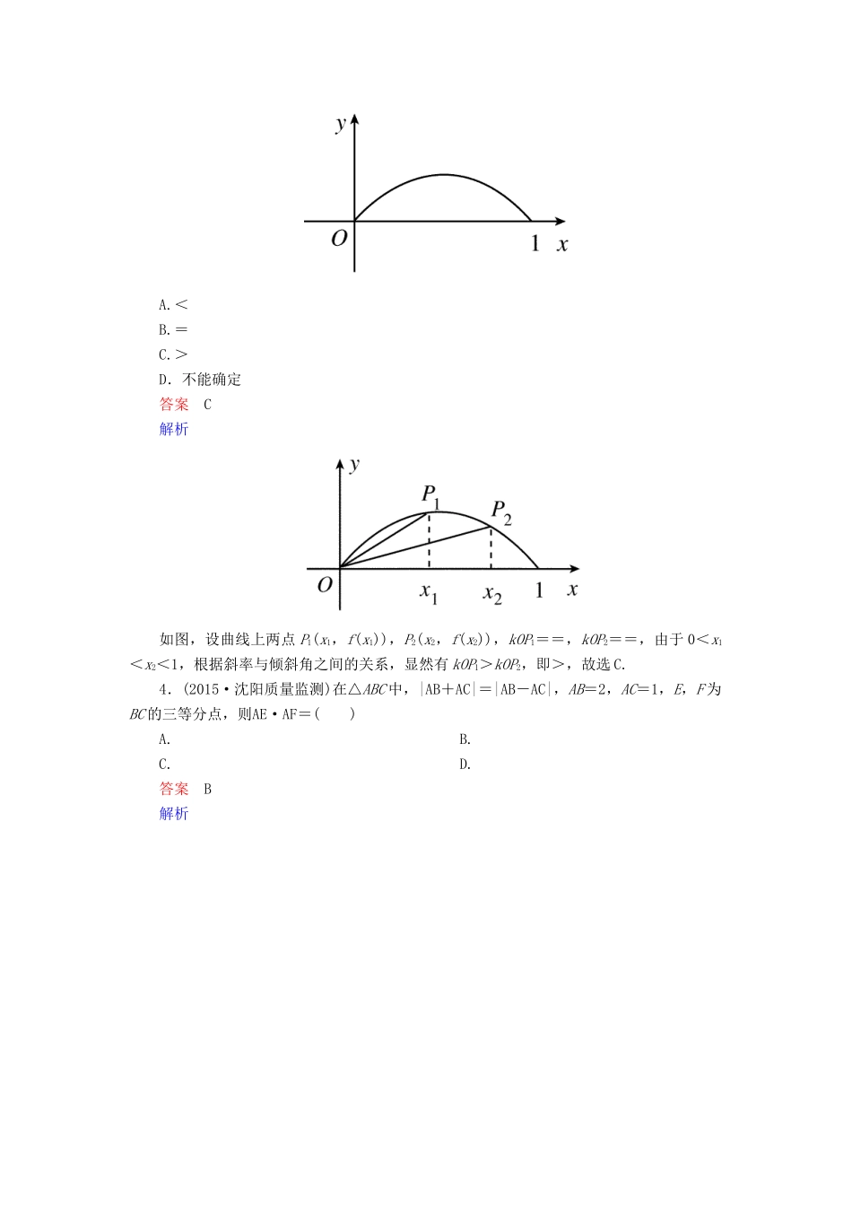 （新课标）高考数学二轮专题复习 第一部分 论方法 专题2 数形结合思想作业2 理-人教版高三全册数学试题_第2页