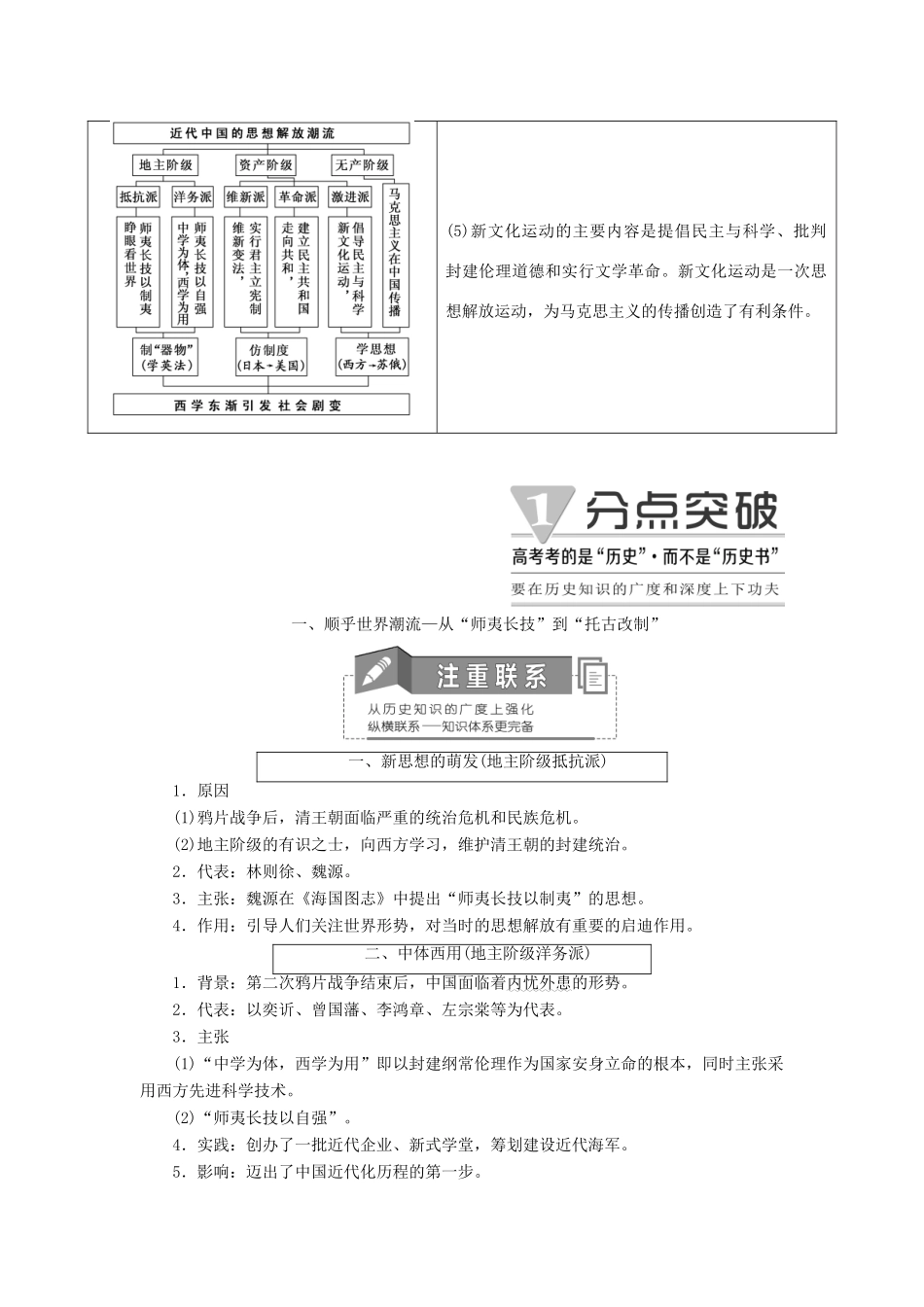 高考历史一轮总复习 第十四单元 近代中国的思想解放潮流教师用书 新人教版-新人教版高三全册历史试题_第2页