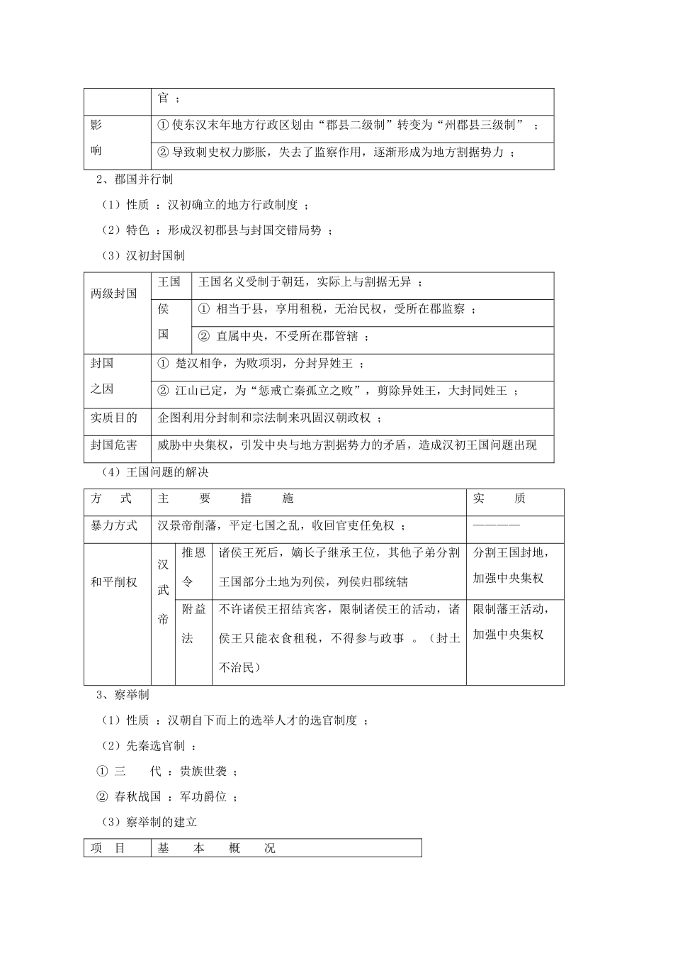 高考历史旧人教一轮复习秦汉史（2）：两汉的政治经济制度_第2页