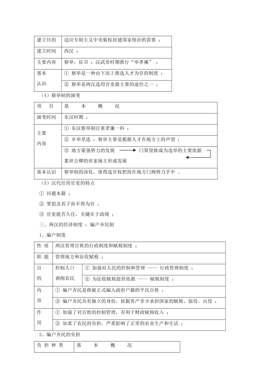 高考历史旧人教一轮复习秦汉史（2）：两汉的政治经济制度_第3页