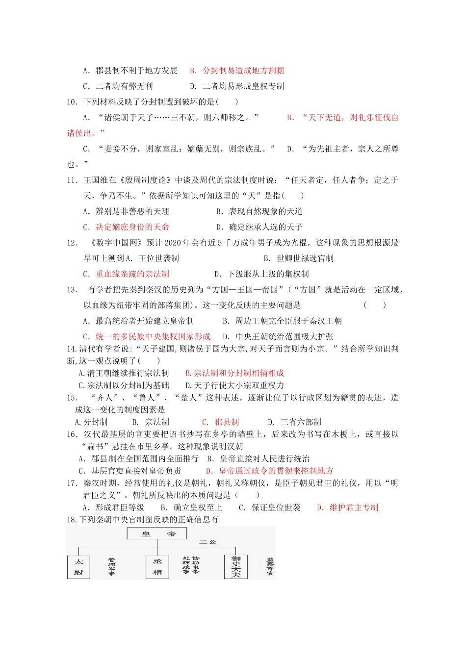 高一历史上学期第一次周测人民版-人民版高一全册历史试题_第2页