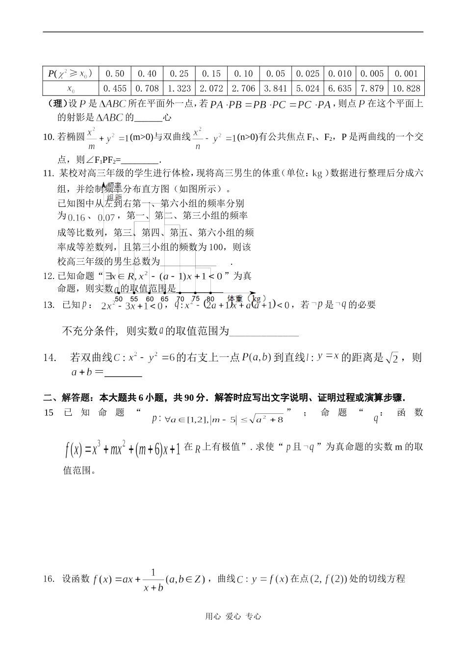 高二数学选修2第一学期期末综合测试（2）_第2页