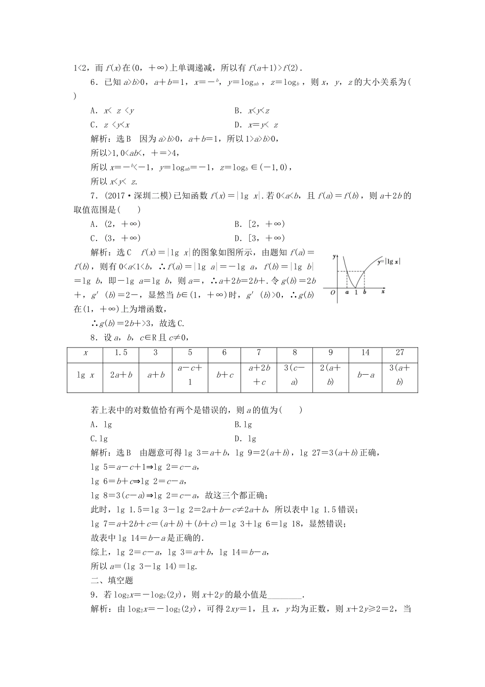 （全国通用版）高考数学一轮复习 第三单元 基本初等函数（Ⅰ）及应用 高考达标检测（八）对数函数的2类考查点——图象、性质 理-人教版高三全册数学试题_第2页