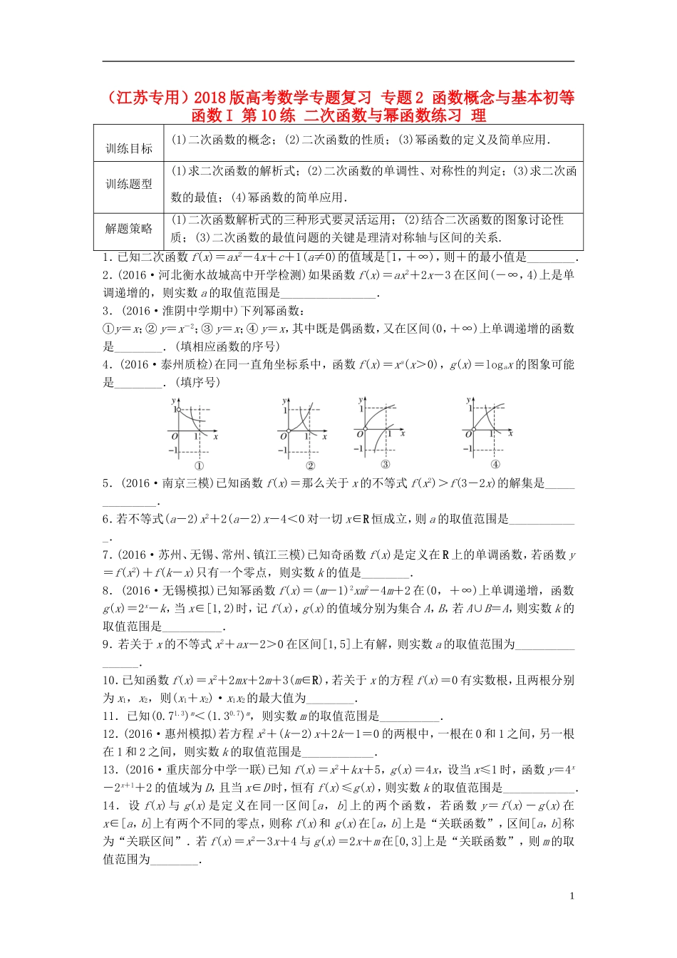 （江苏专用）高考数学专题复习 专题2 函数概念与基本初等函数I 第10练 二次函数与幂函数练习 理-人教版高三全册数学试题_第1页