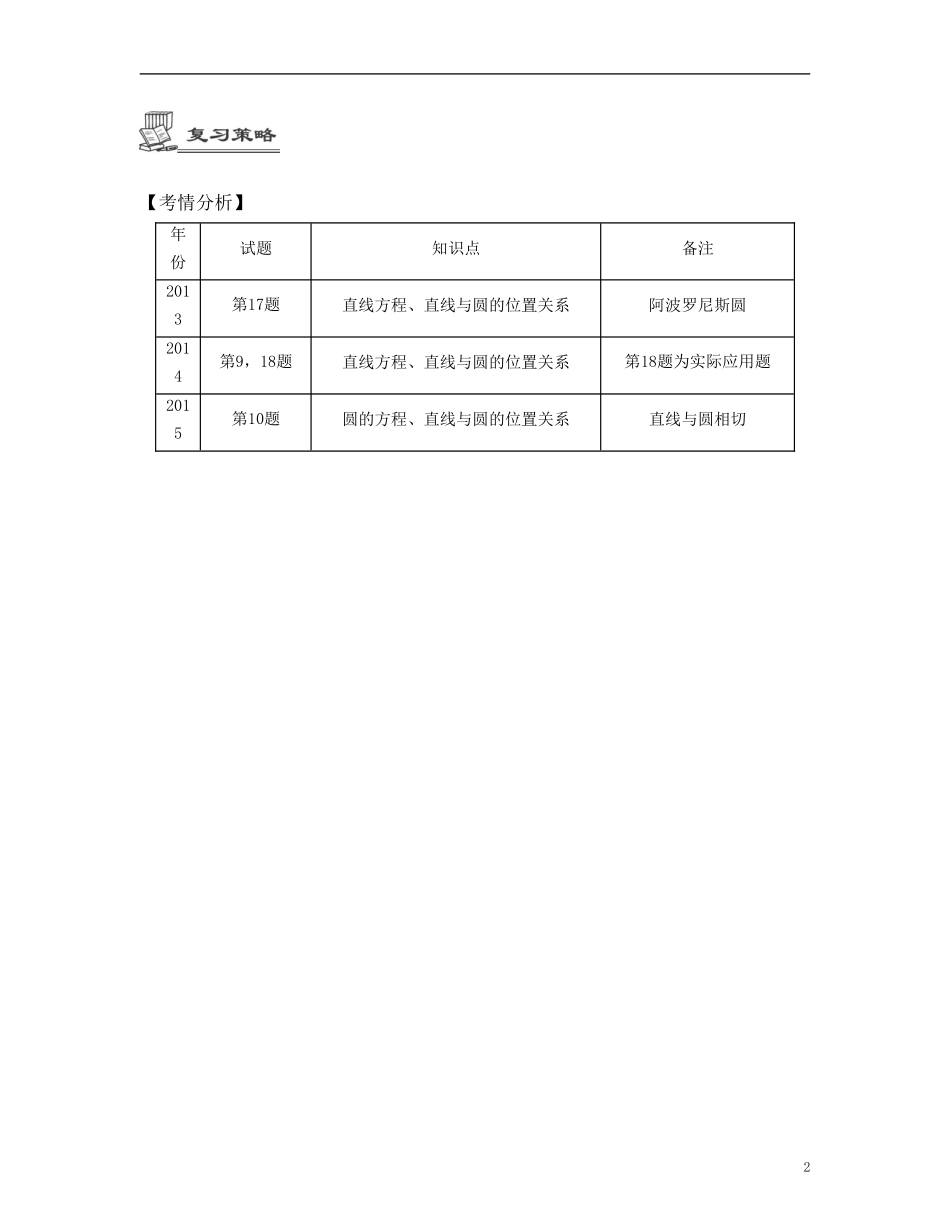 （江苏专用）高考数学大一轮复习 第十章 解析几何初步 文-人教版高三全册数学试题_第2页