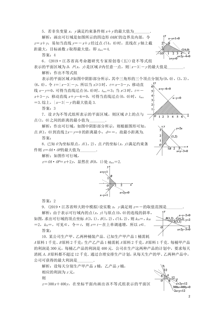 （江苏专用）高考数学大一轮复习 第六章 不等式、推理与证明 2 第2讲 二元一次不等式（组）与简单的线性规划问题刷好题练能力 文-人教版高三全册数学试题_第2页