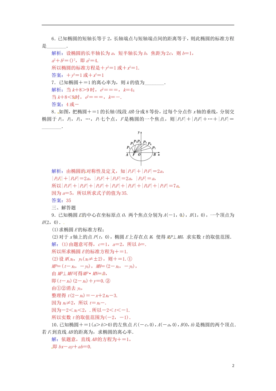 高中数学 第二章 圆锥曲线与方程 2.2-2.2.2 椭圆的简单几何性质 第1课时 椭圆的简单几何性质练习 新人教A版选修2-1-新人教A版高二选修2-1数学试题_第2页