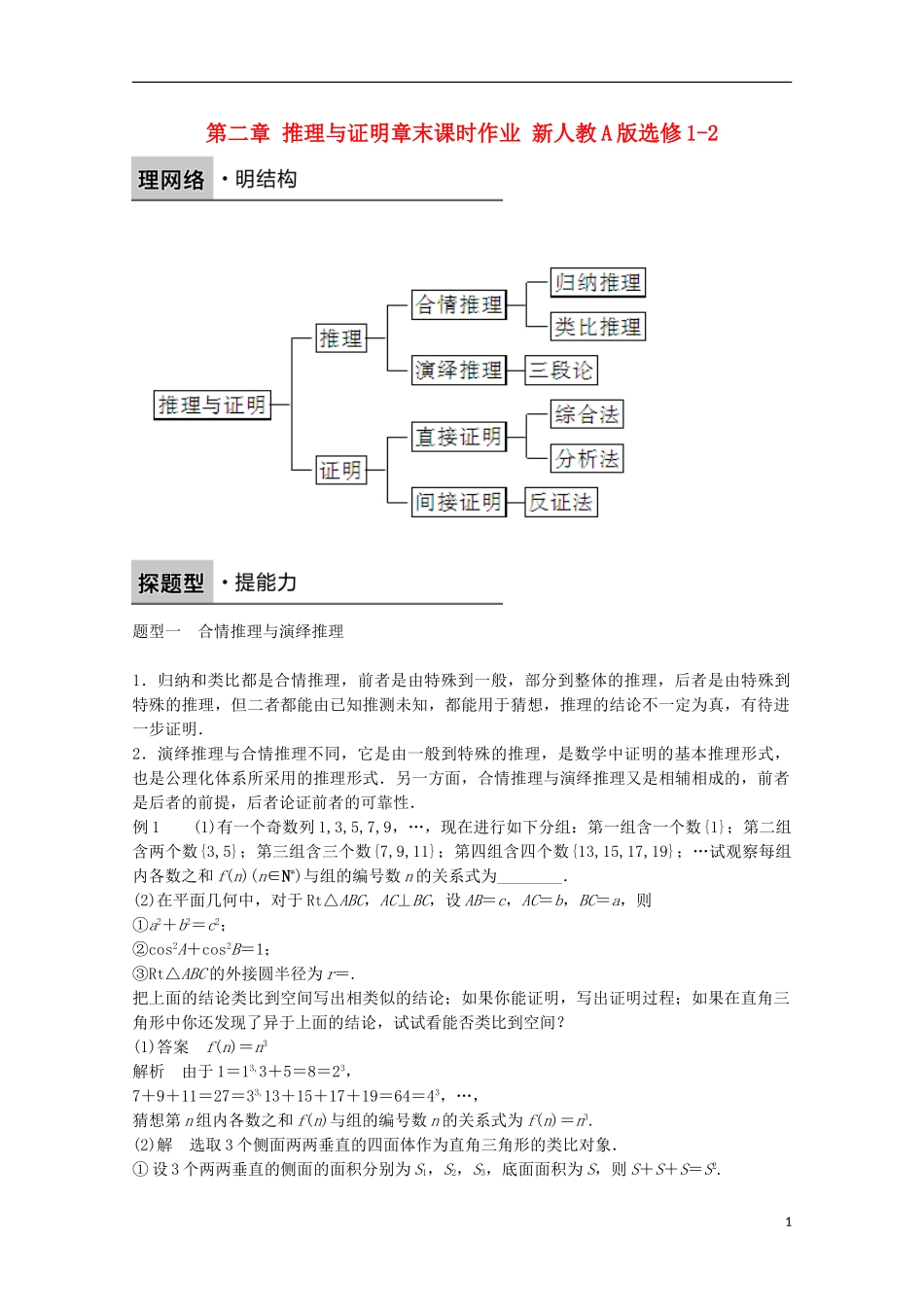 高中数学 第二章 推理与证明章末课时作业 新人教A版选修1-2-新人教A版高二选修1-2数学试题_第1页