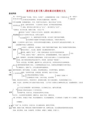 高考历史复习第八课时秦汉时期的文化