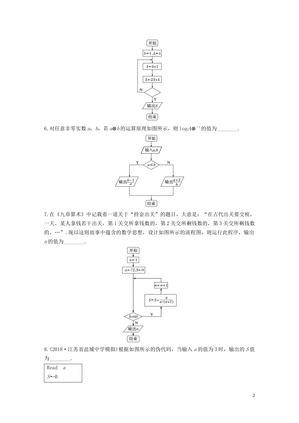 （江苏专用）高考数学一轮复习 加练半小时 专题10 算法、统计与概率 第79练 算法 文（含解析）-人教版高三全册数学试题_第2页