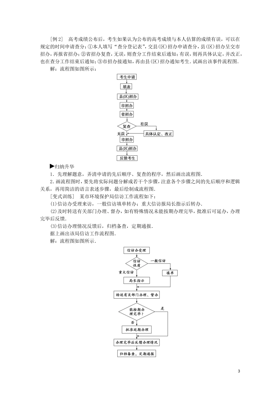 高中数学 第四章 框图章末复习课习题（含解析）新人教A版选修1-2-新人教A版高二选修1-2数学试题_第3页