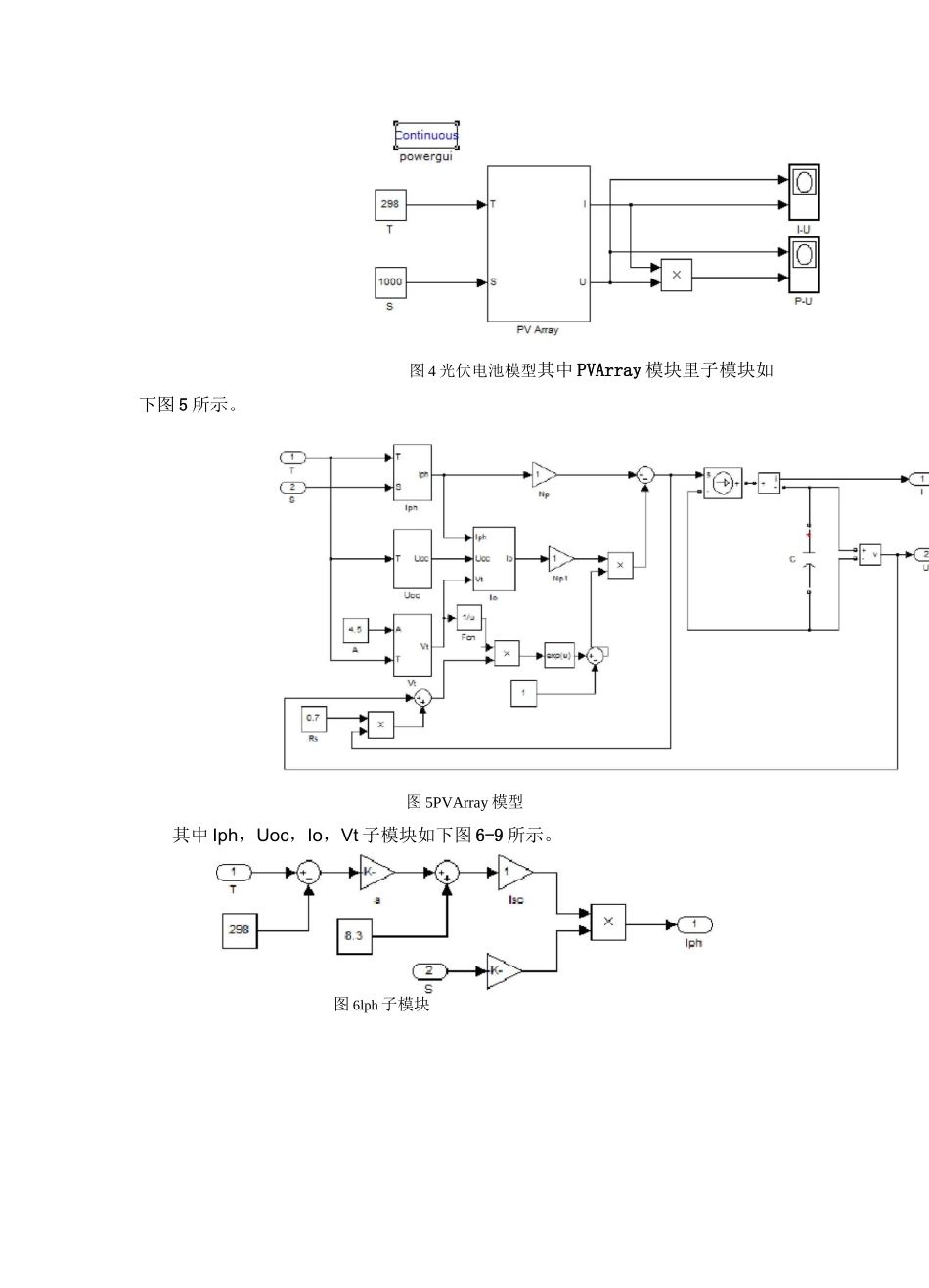 (完整版)光伏发电的MATLAB仿真_第2页
