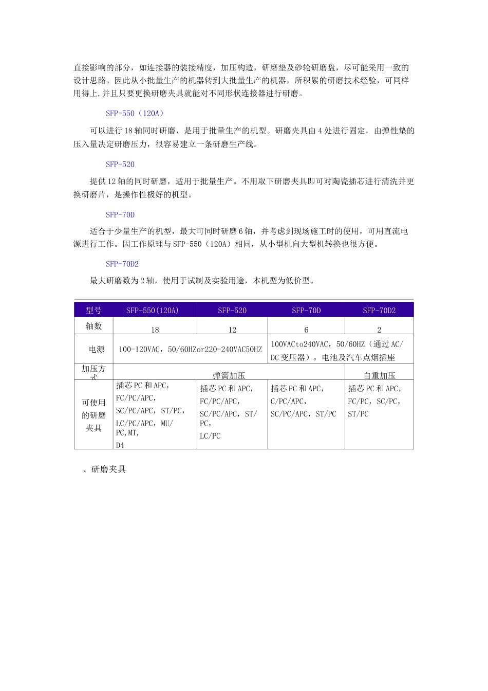 (完整版)光纤研磨分类知识_第2页