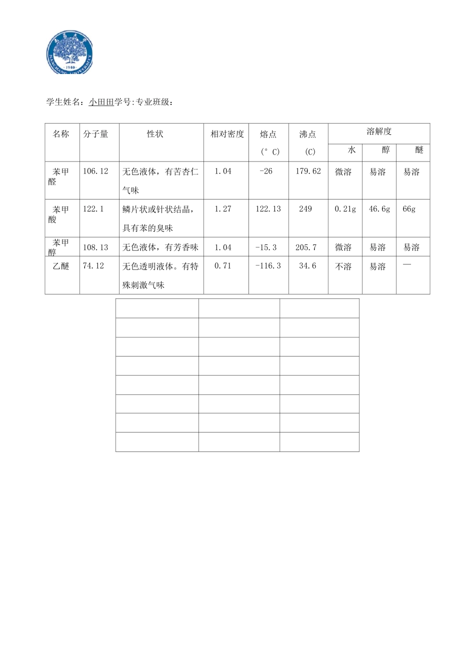 (完整版)苯甲醇和苯甲酸的制备_第2页