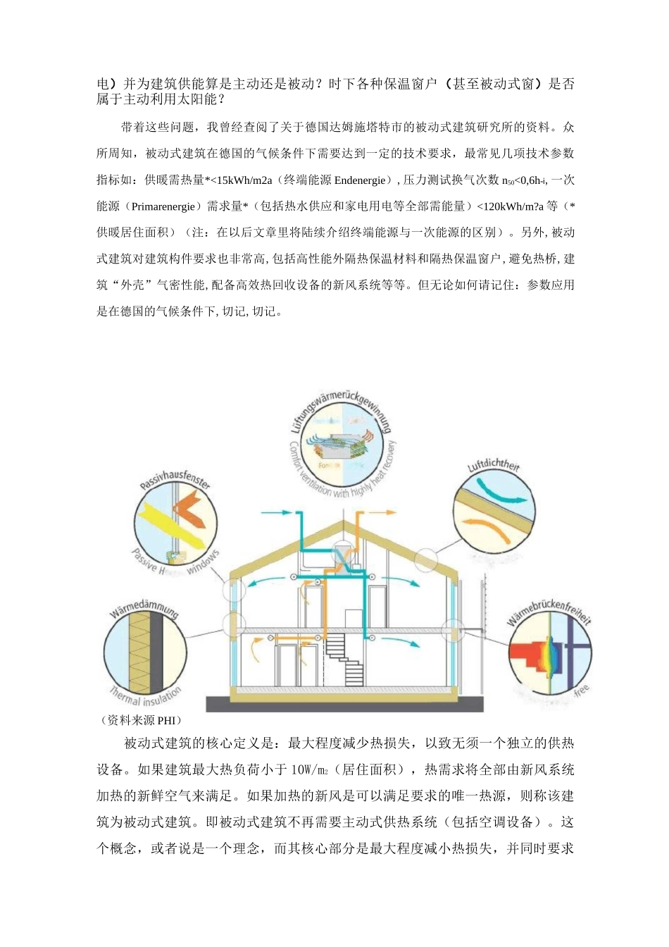 (完整版)被动房_第2页