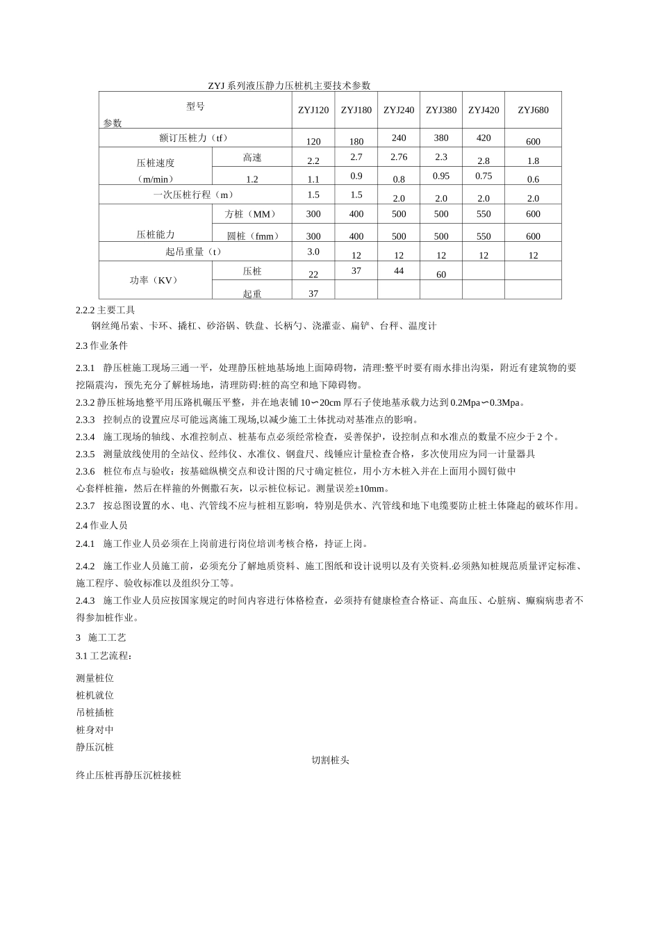 (技术规范标准)预制桩施工技术规范_第2页