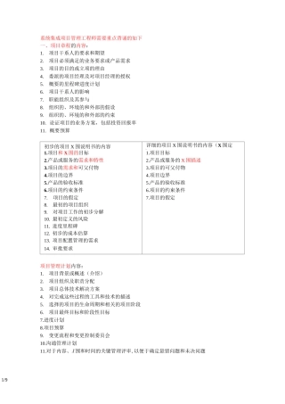 (重要)系统集成项目管理工程师重点背诵