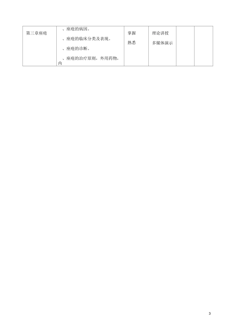 1美容皮肤科学专业核心课程课程标准_第3页