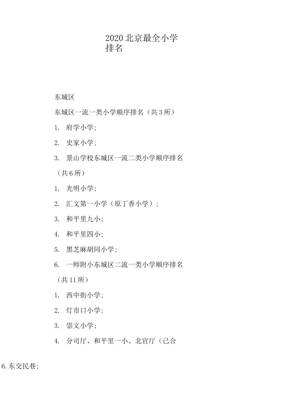 2020北京最全小学排名_第1页