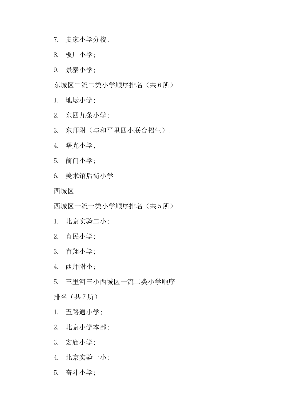 2020北京最全小学排名_第3页