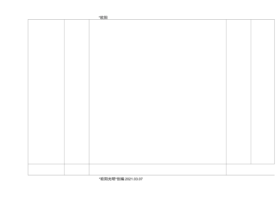 2021年天津物业服务指导标准_第2页