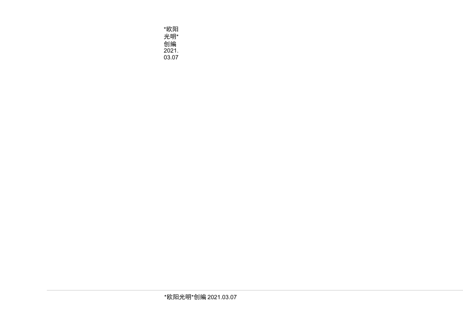 2021年天津物业服务指导标准_第3页