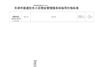 2021年天津物业服务指导标准