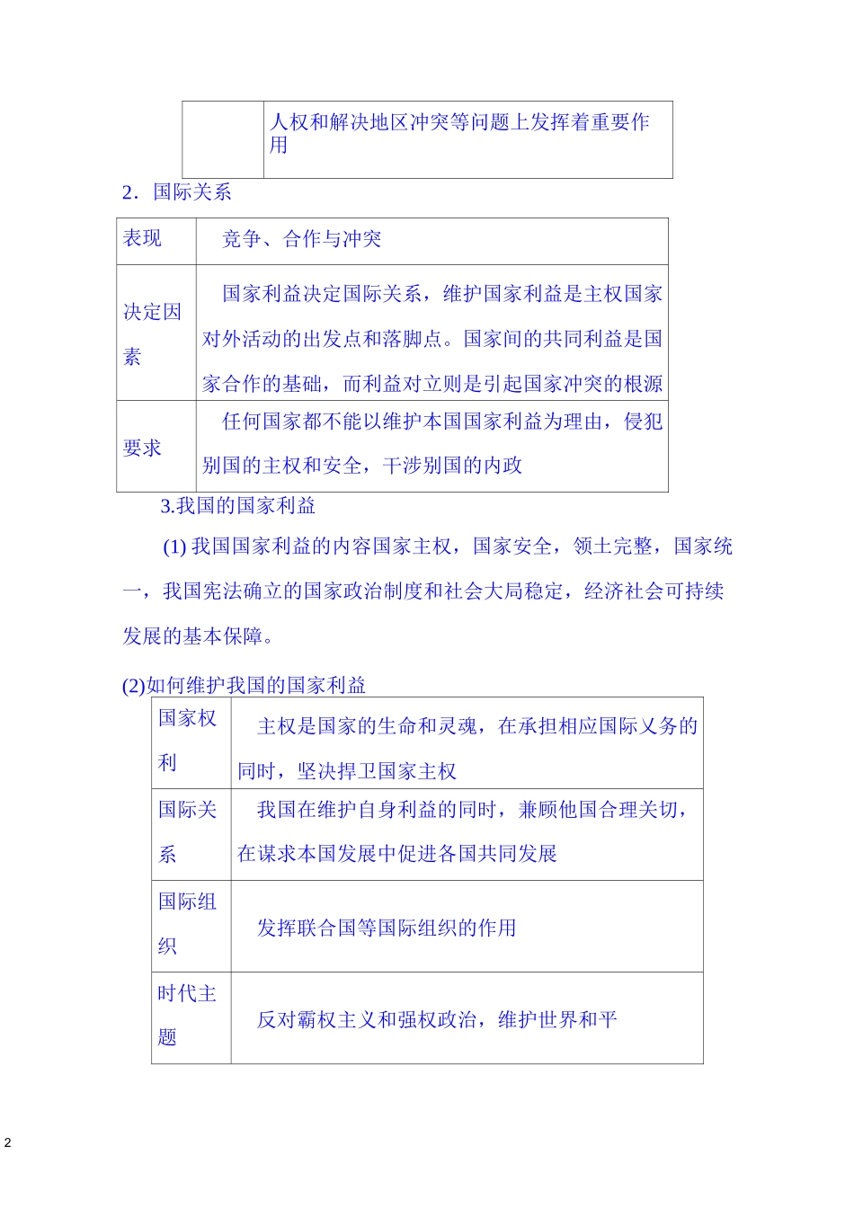 2021年高考政治热点专题知识复习梳理：专题四 当代国际社会_第2页