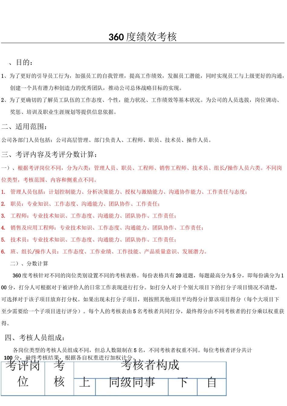 360度绩效考核方法_第1页