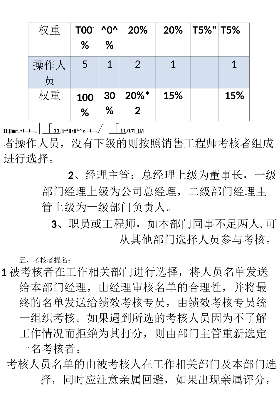 360度绩效考核方法_第3页