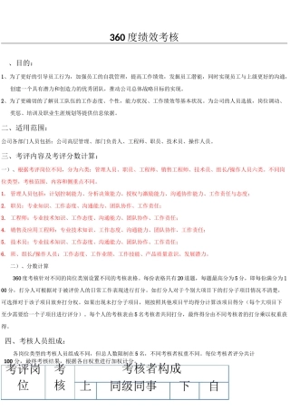 360度绩效考核方法