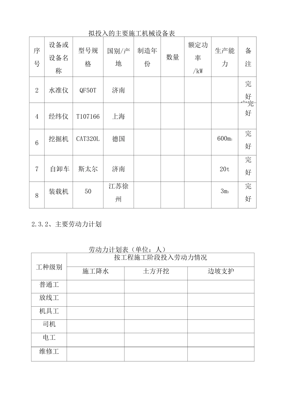 5m深基坑专项施工方案_第3页