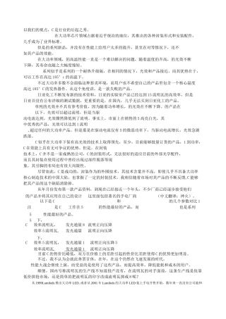 CREE与lumileds在大功率LED光源上面的比较