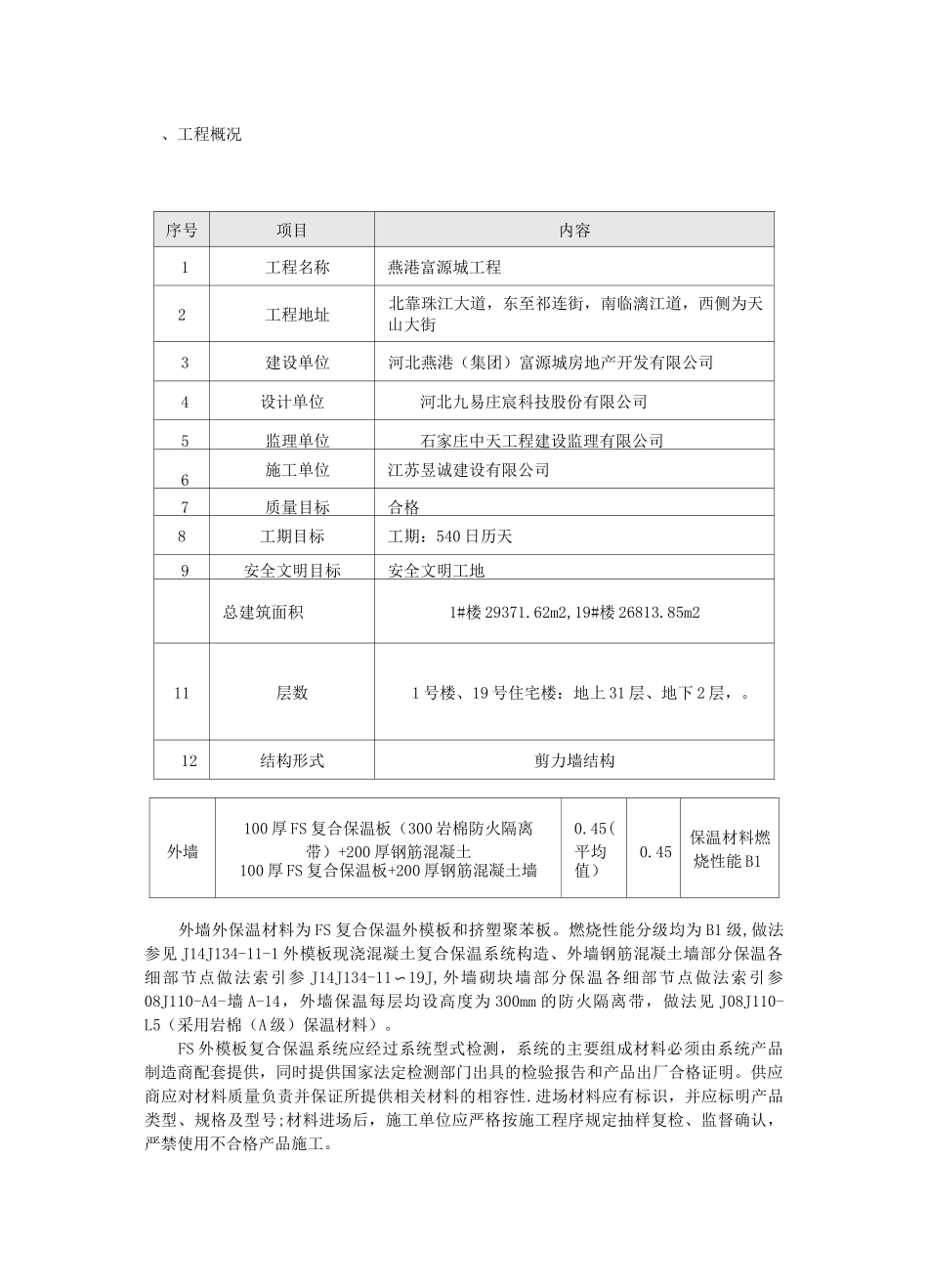 FS复合外墙模板保温-方案_第2页