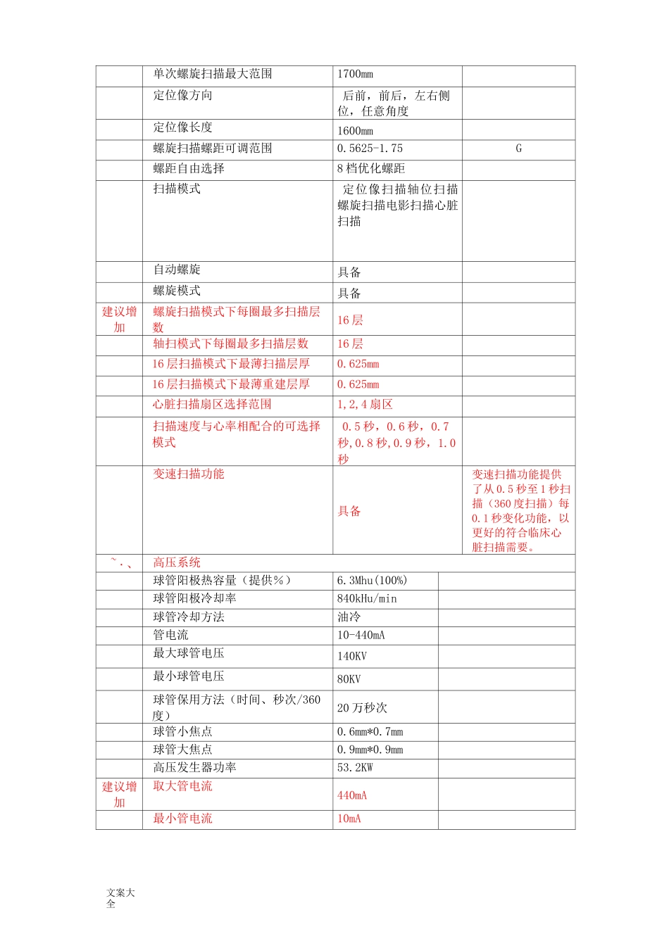 GE_16排CT_全参数表_第2页