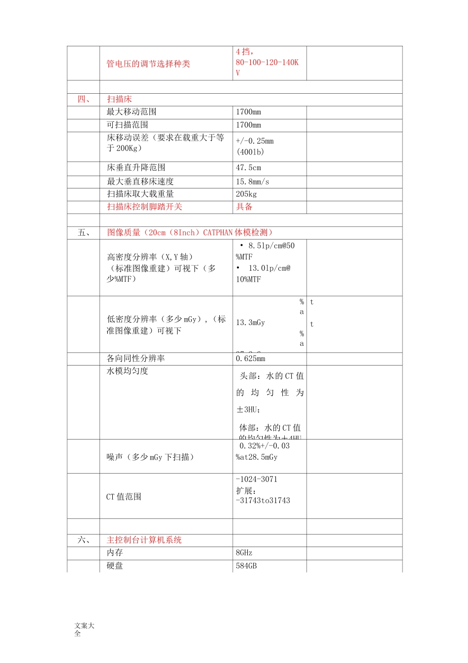 GE_16排CT_全参数表_第3页