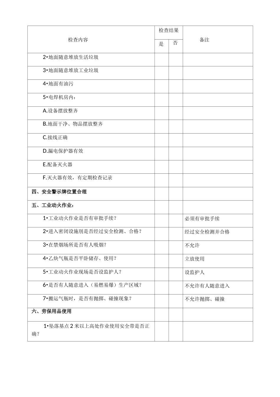HSE检查表_第2页