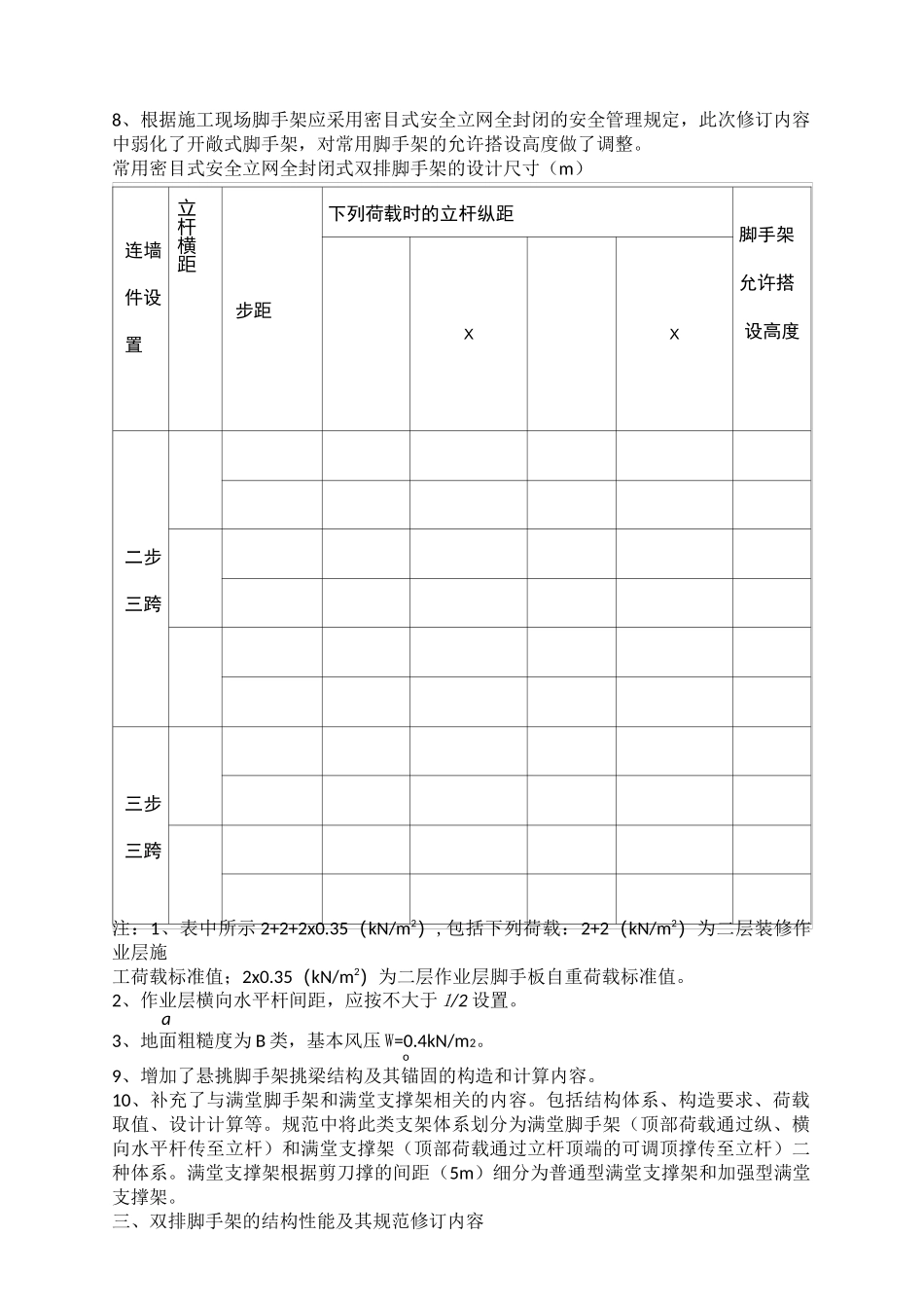 JGJ,建筑施工扣件式钢管脚手架安全技术规范_第2页