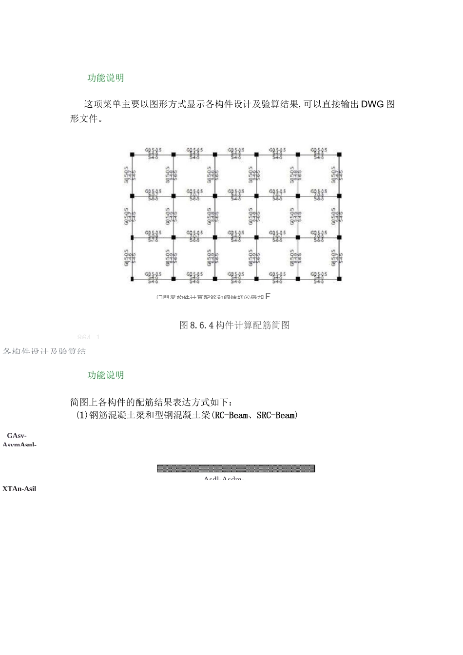 PKPM构件配筋详解(DOC)_第1页