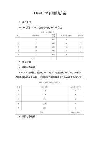 PPP项目的融资情况详细方案