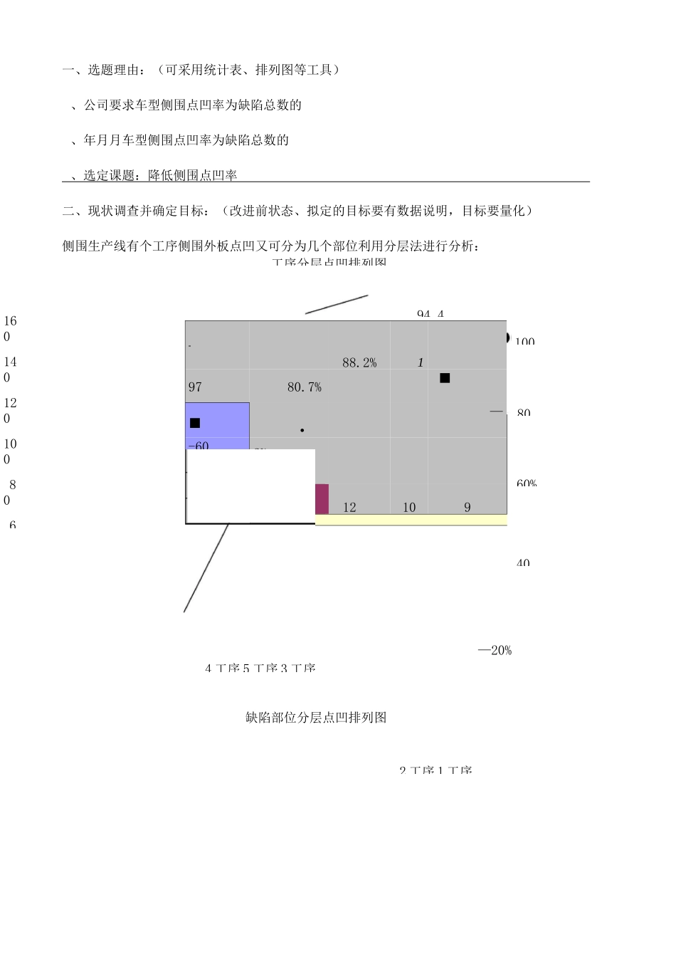 QC成果报告表(范例)_第2页