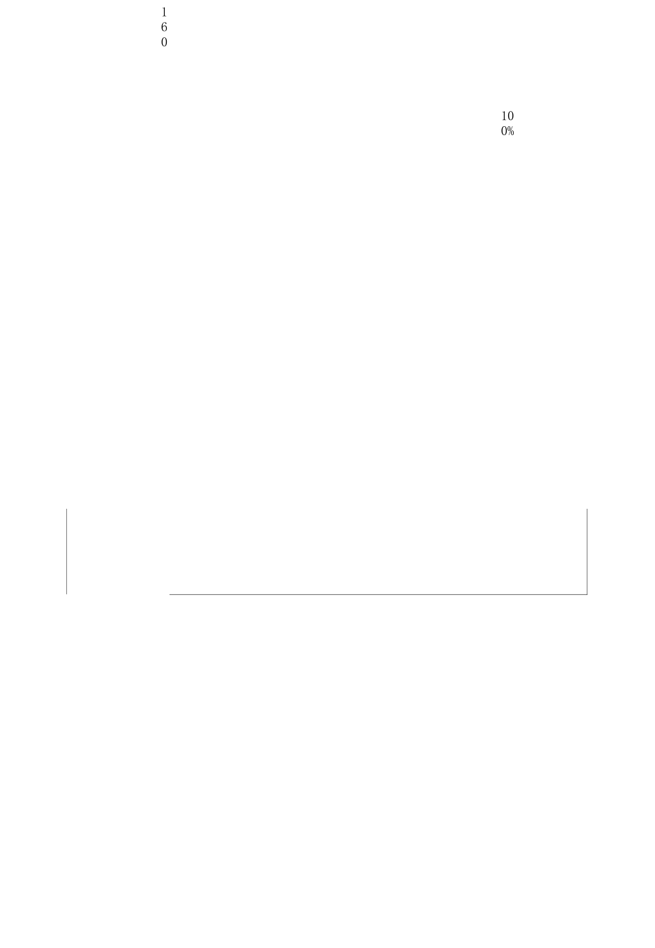 QC成果报告表(范例)_第3页