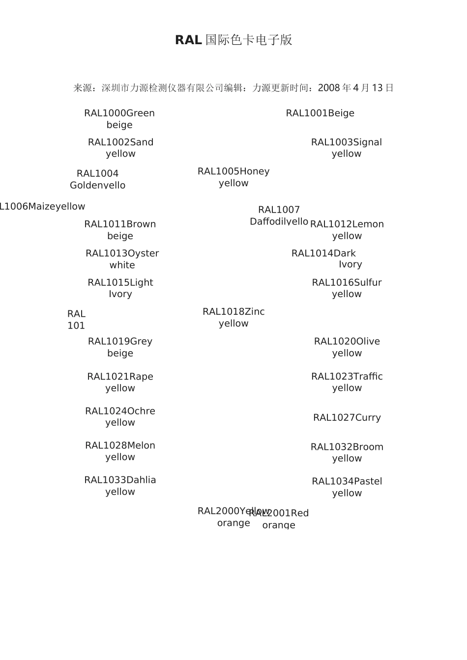 RAL国际色卡电子版_第1页